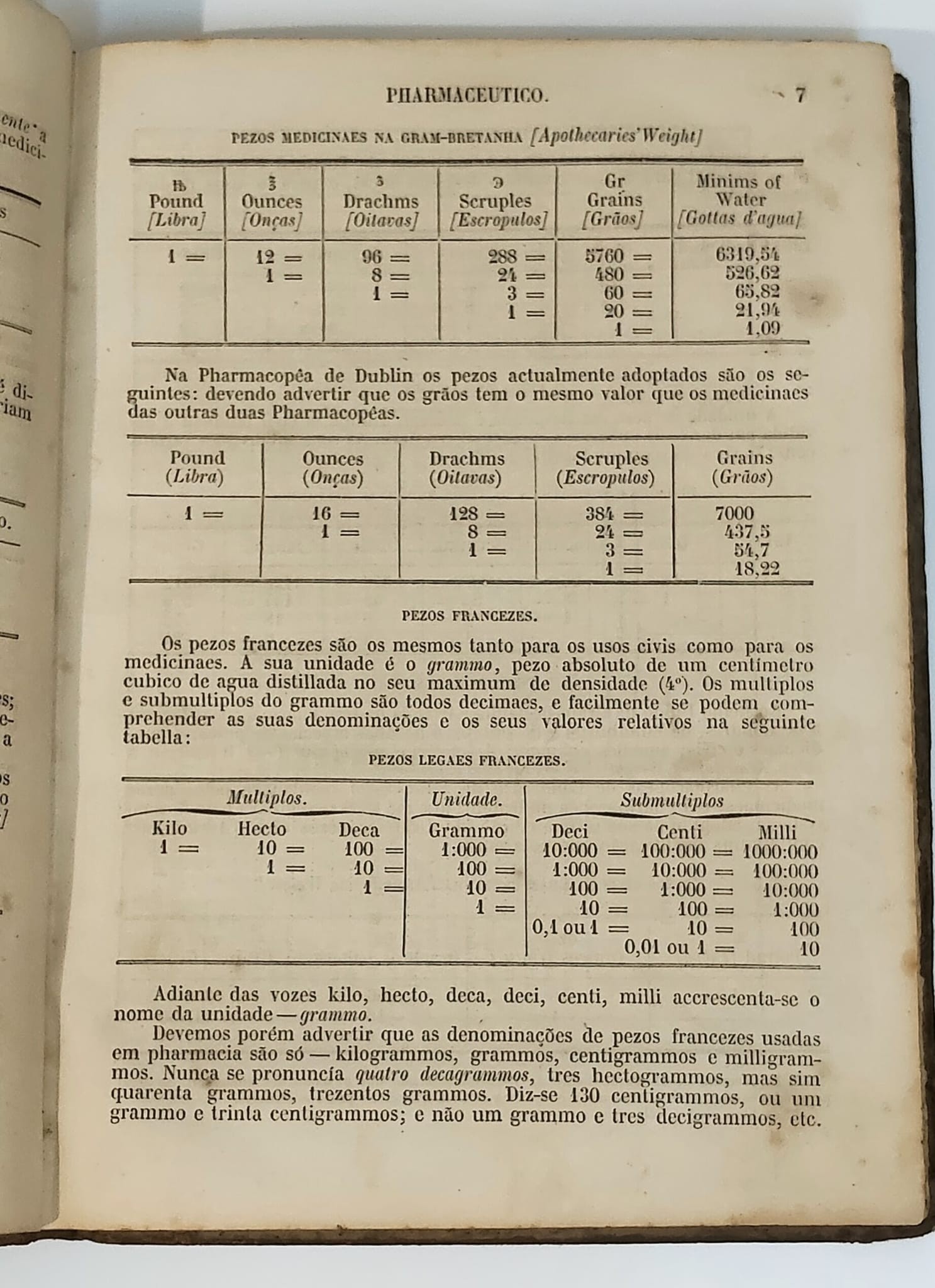 Código Pharmaceutico Lusitano — Agostinho Silveira Pinto — 1858 - Image 8